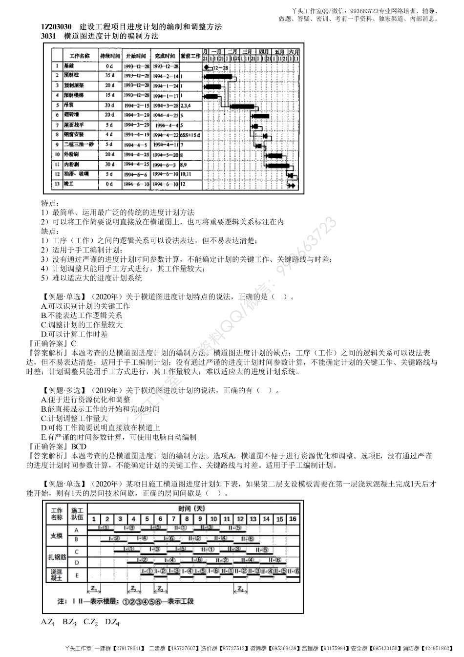 WM_21、1Z203000第02讲　横道图进度计划的编制方法.pdf_第1页