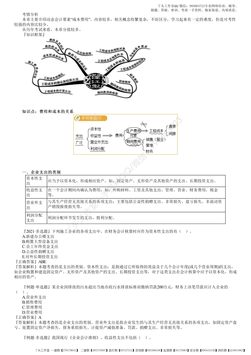 WM_21、1Z102020第01讲　费用和成本的关系.pdf_第1页