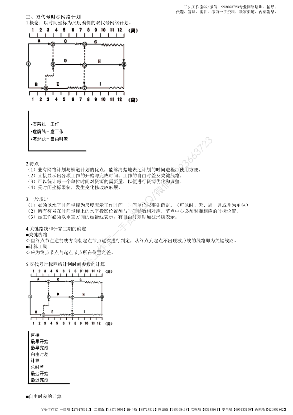 WM_25、1Z203000第06讲　双代号时标网络计划.pdf_第1页