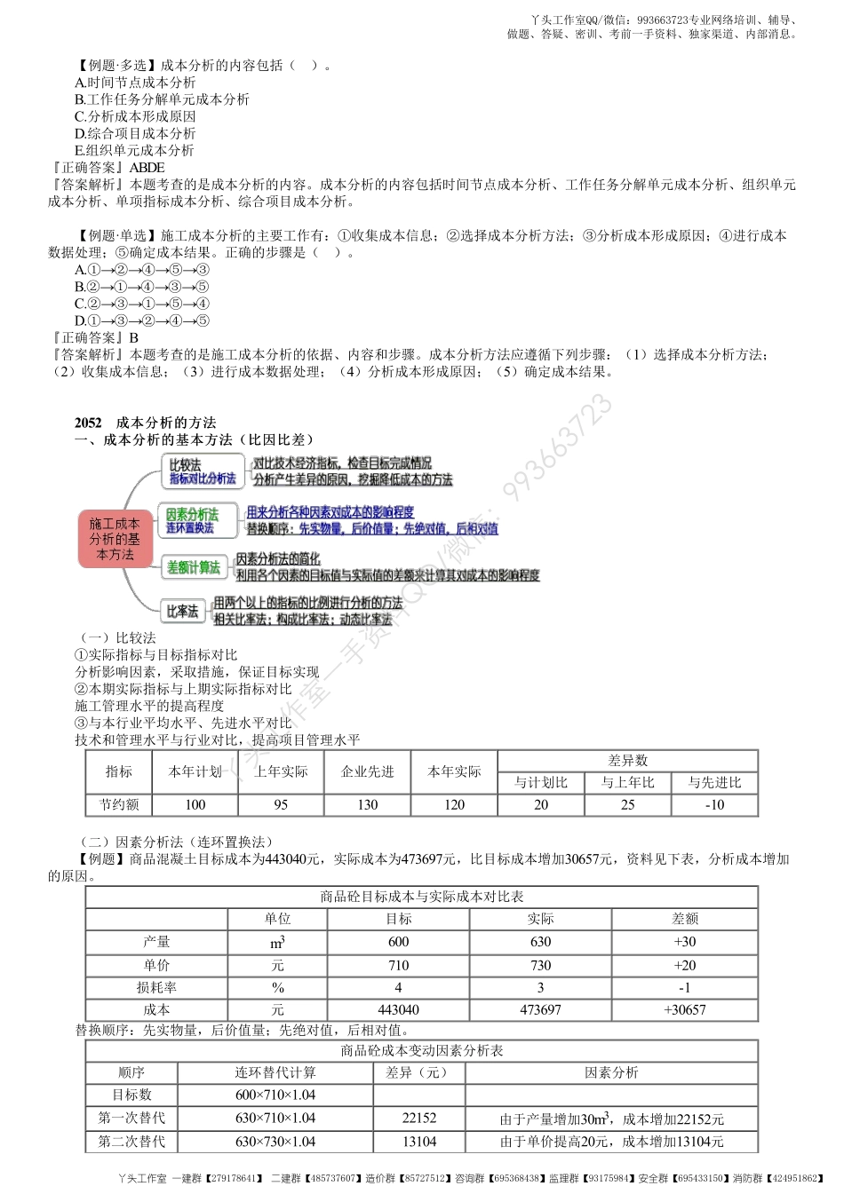 WM_18、1Z202000第08讲　成本分析和成本考核（一）.pdf_第2页