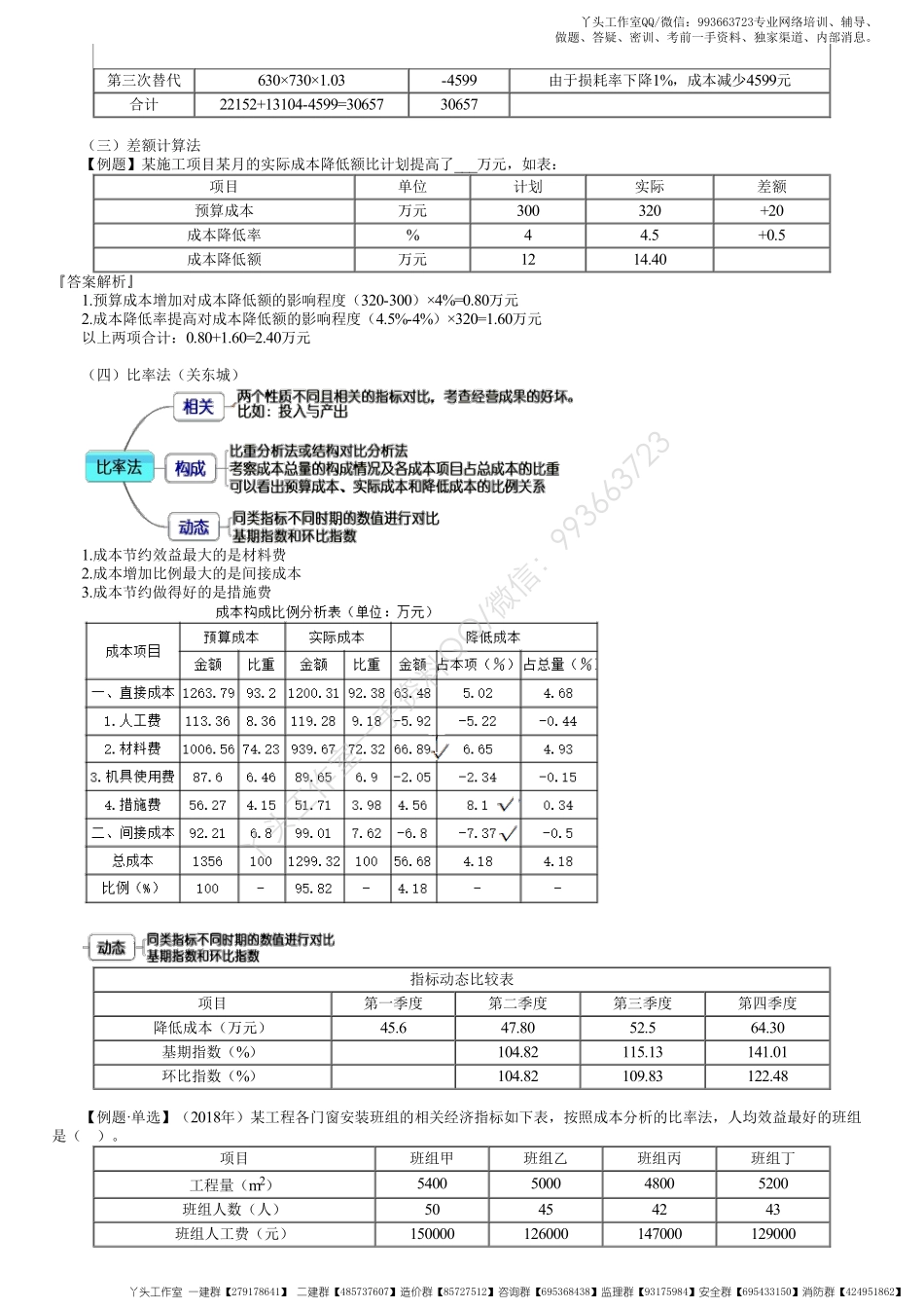 WM_18、1Z202000第08讲　成本分析和成本考核（一）.pdf_第3页