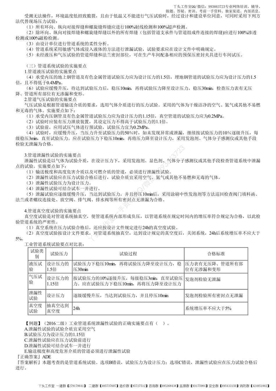 WM_21、1H413000第11讲　管道试压、吹洗技术要求.pdf_第2页