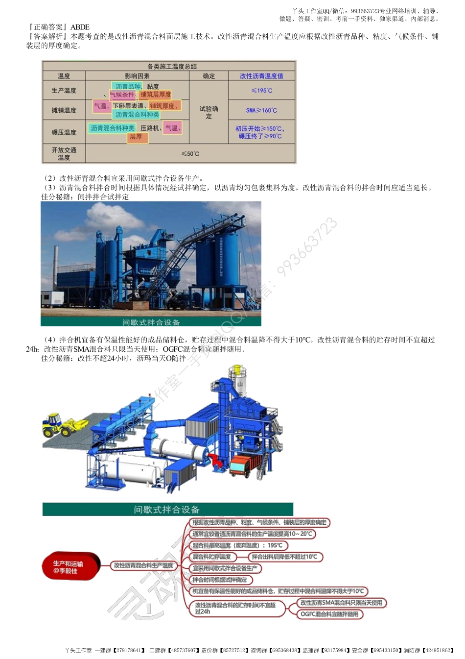 WM_22、1K411000第21讲　改性沥青混合料面层施工技术.pdf_第2页