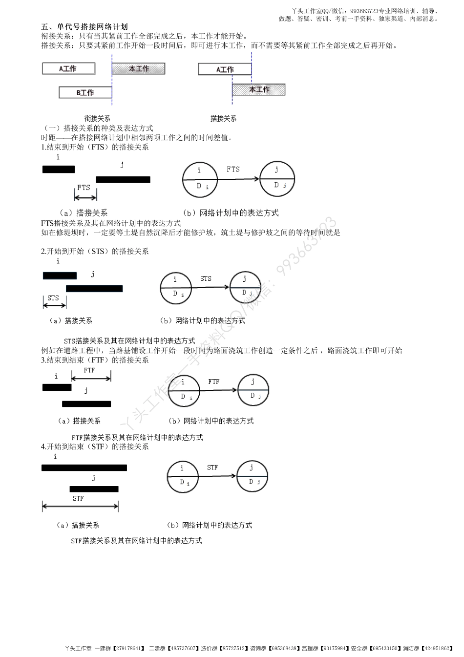 WM_27、1Z203000第08讲　单代号搭接网络计划.pdf_第1页