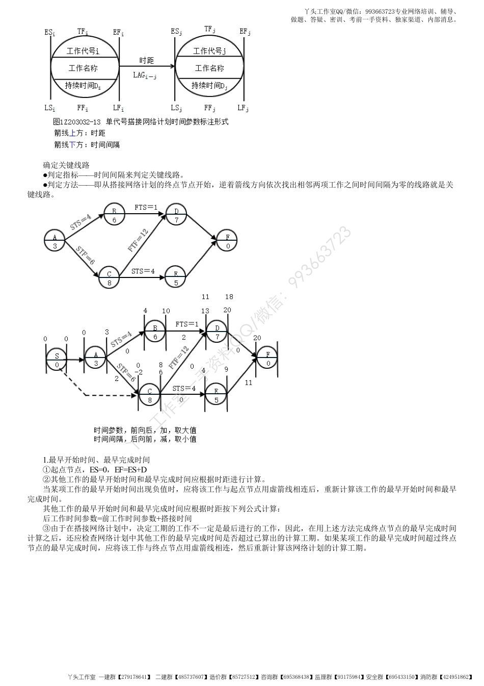 WM_27、1Z203000第08讲　单代号搭接网络计划.pdf_第2页