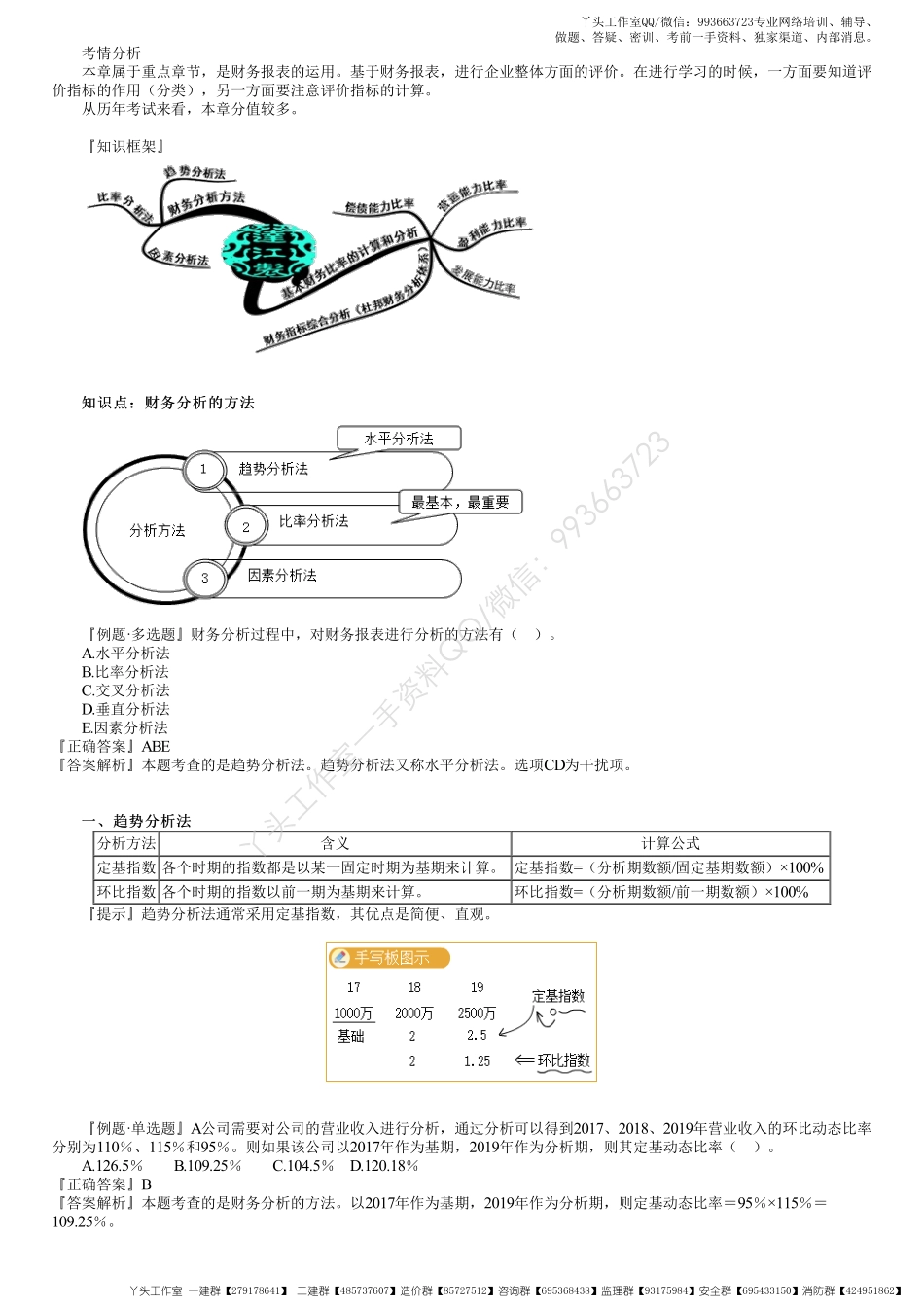 WM_27、1Z102060第01讲　财务分析的方法.pdf_第1页
