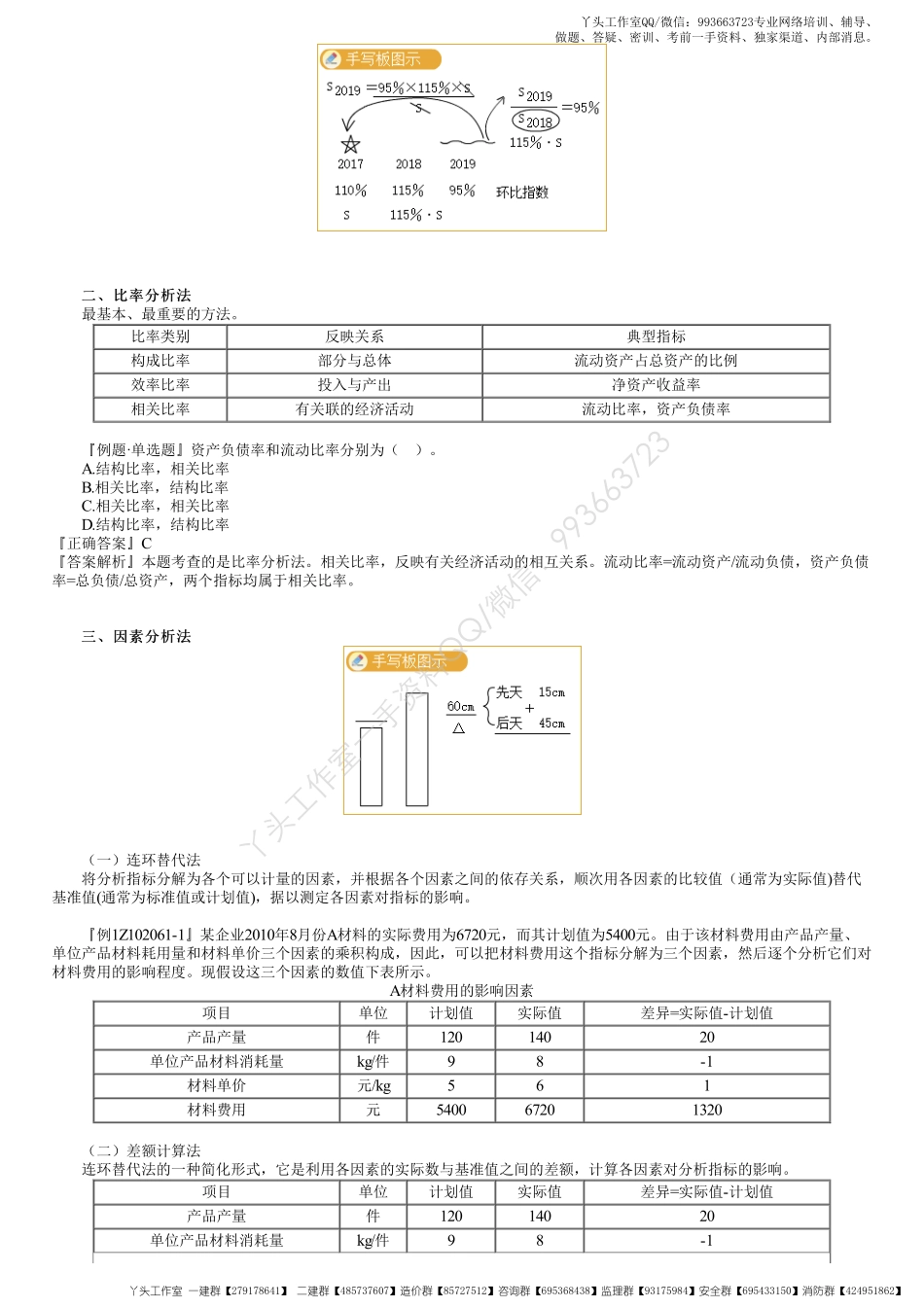 WM_27、1Z102060第01讲　财务分析的方法.pdf_第2页