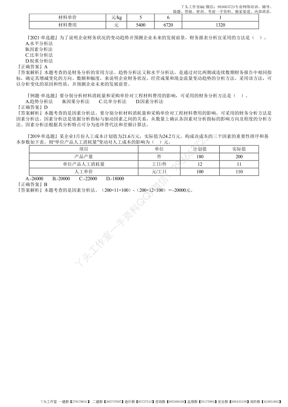 WM_27、1Z102060第01讲　财务分析的方法.pdf_第3页