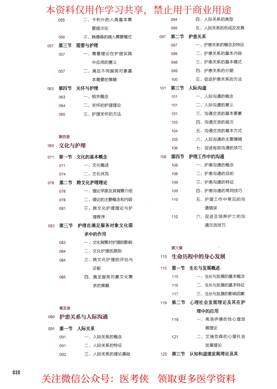 《护理学导论》第6版 十三五教材--彩色(1).pdf_第2页