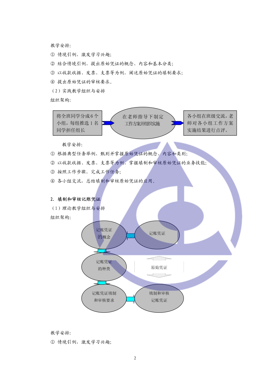 《会计职业基础》教师手册学习情境6.pdf_第2页