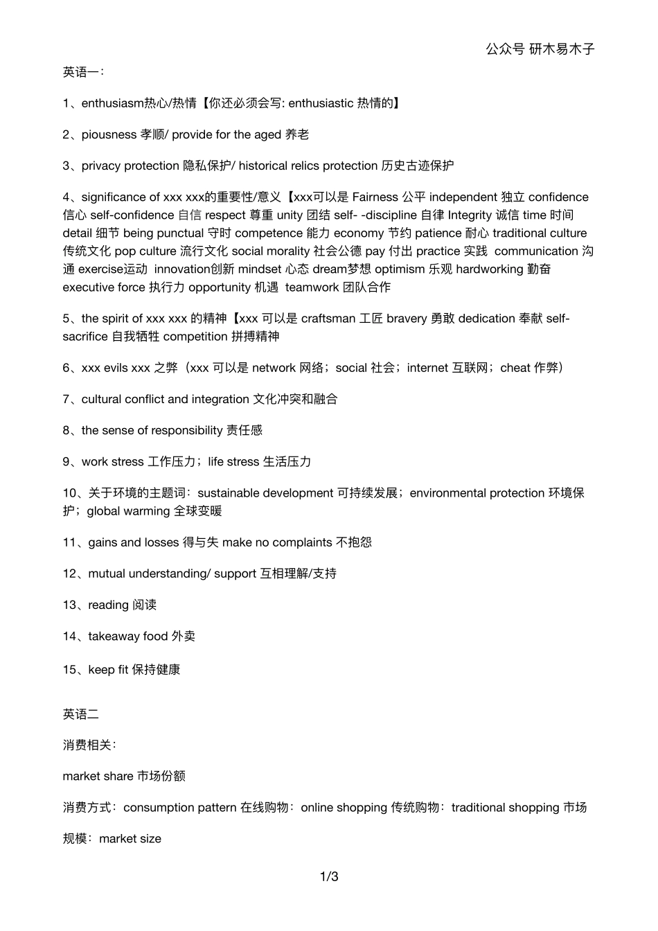 2021考研英语作文必会写主题词汇总(3).pdf_第1页