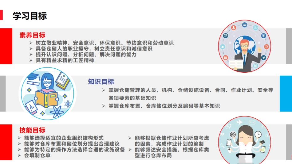 2.1组织结构与人员配备.pdf_第3页