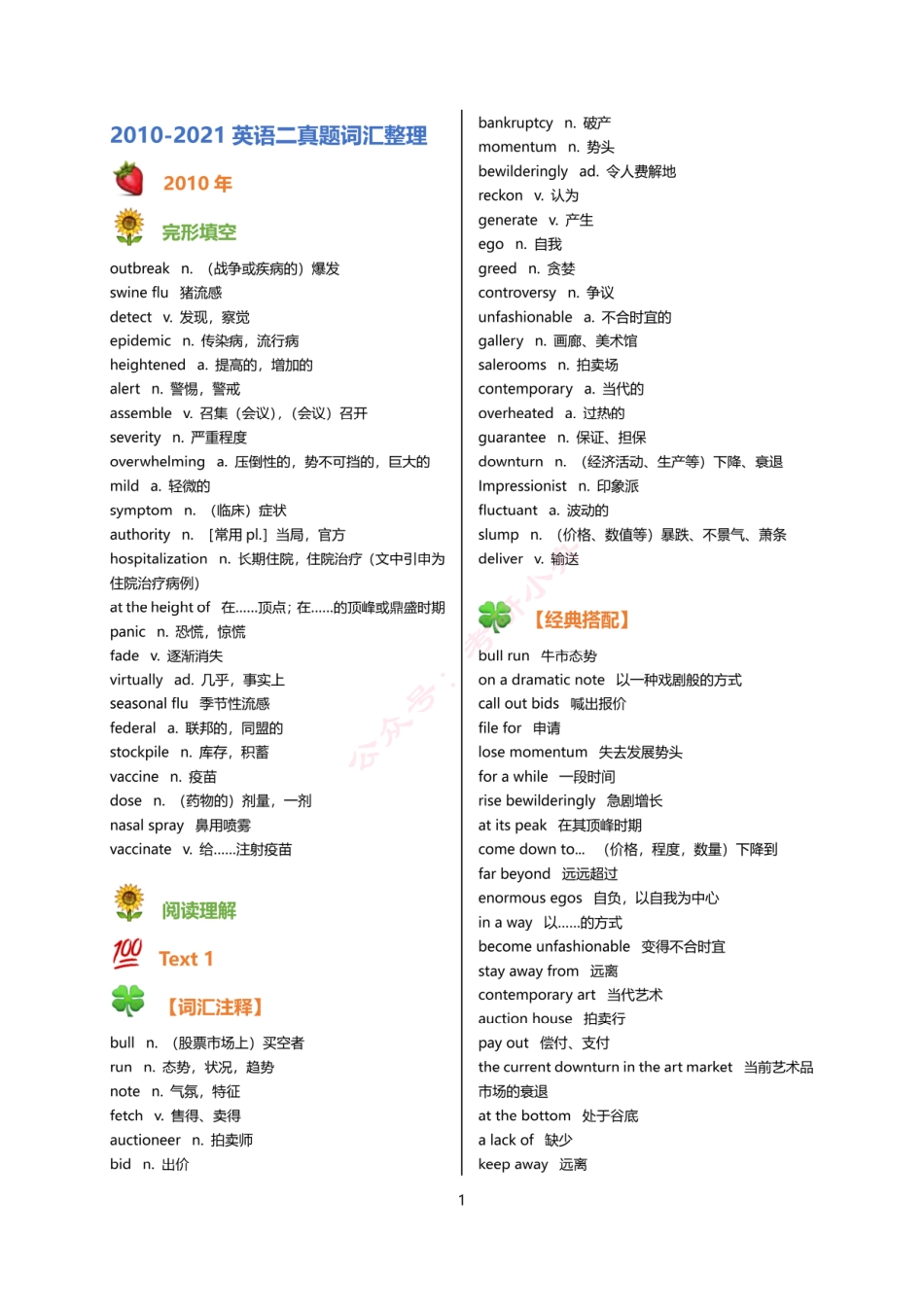 2010-2021英语二真题词汇整理.pdf_第1页
