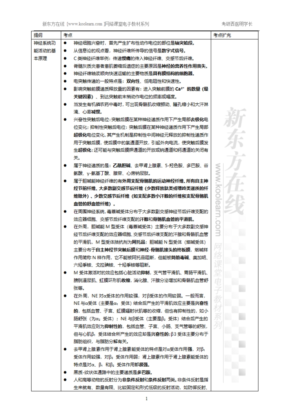 11.10、神经系统的功能-小结.pdf_第1页