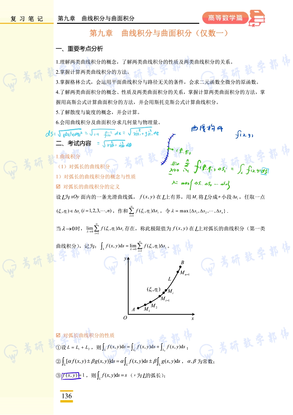 010.第九章上课手稿【公众号：小盆学长】免费分享.pdf_第1页