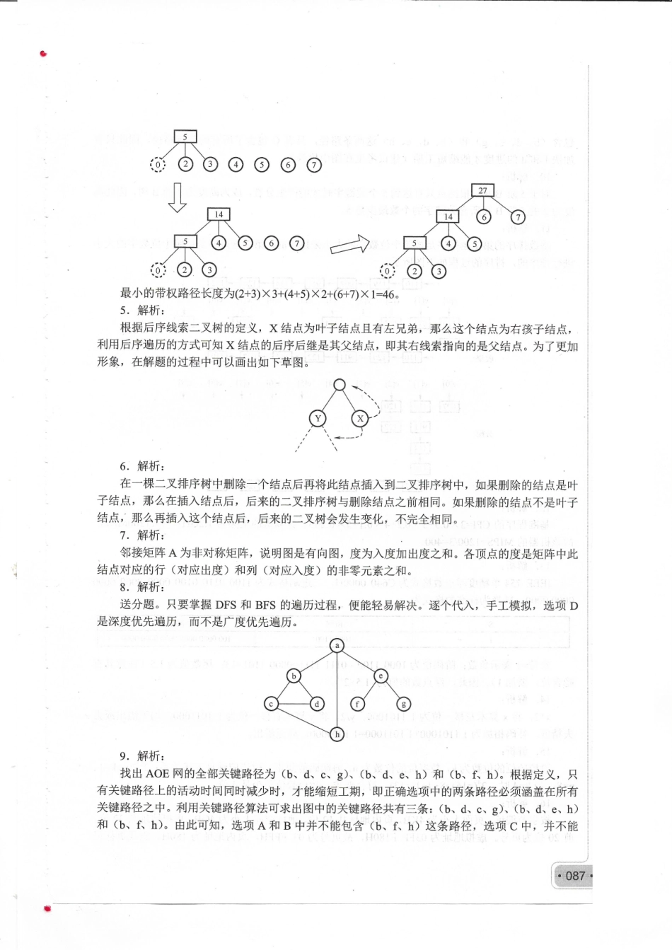 2013考研408真题答案(1).pdf_第2页