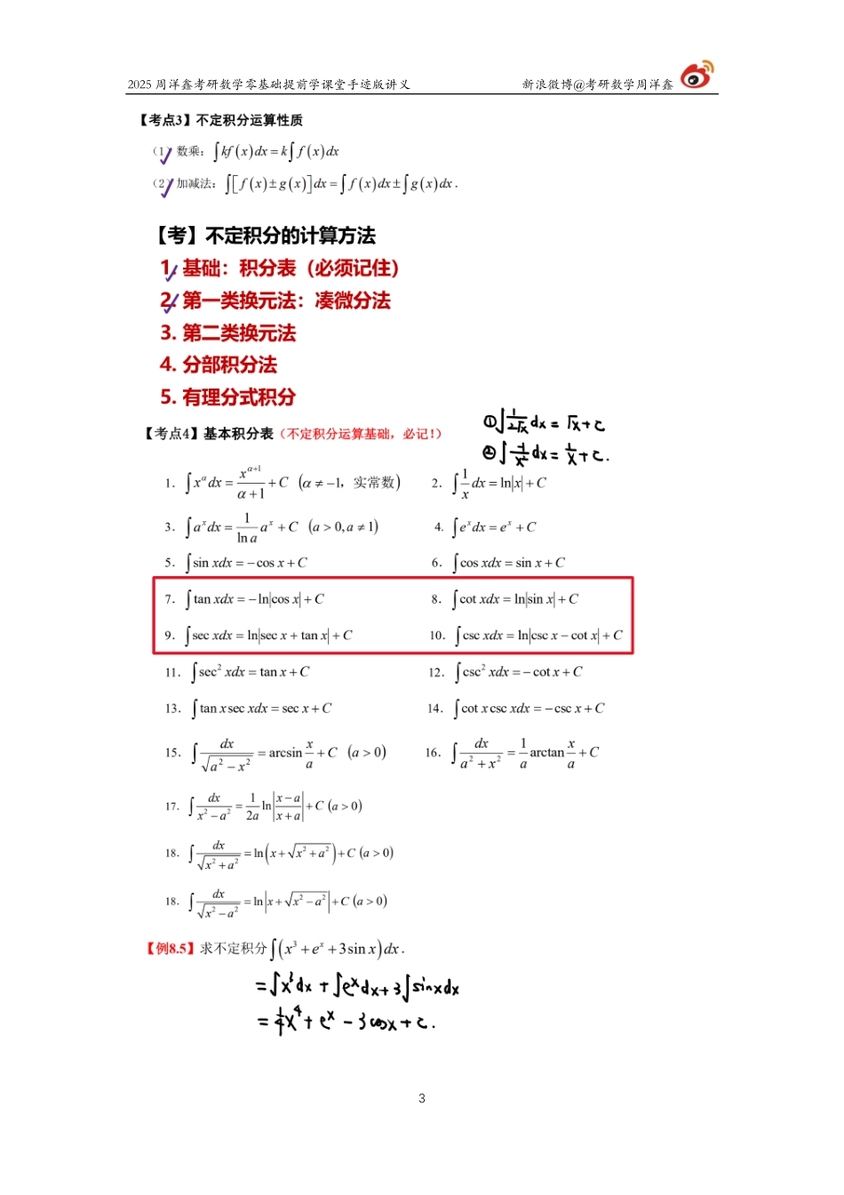 024.2025考研数学零基础提前学12（周洋鑫）【公众号：小盆学长】免费分享.pdf_第3页