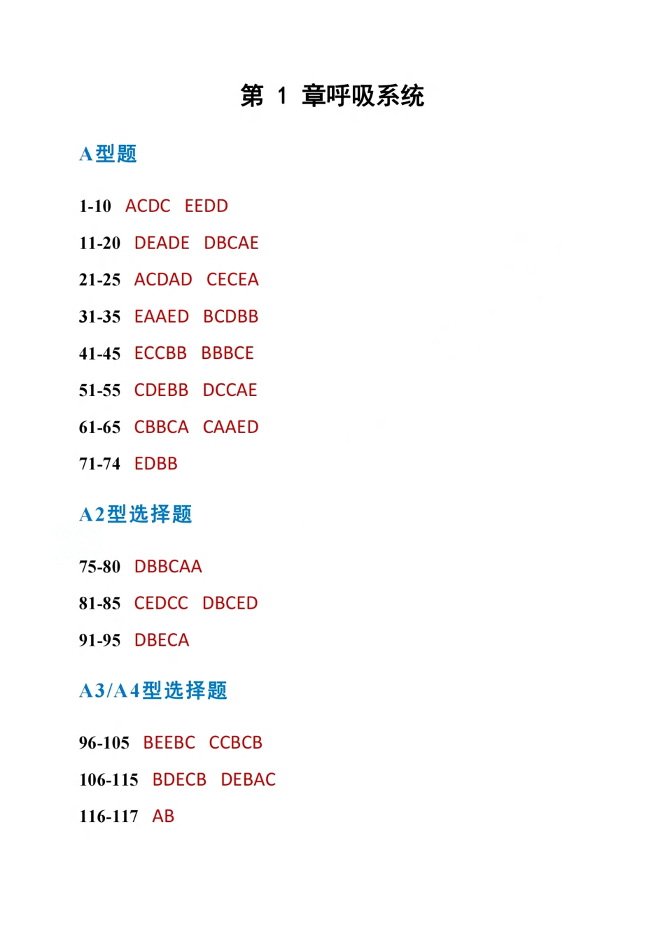 24题库内科答案【全网唯一独家制作】.pdf_第1页