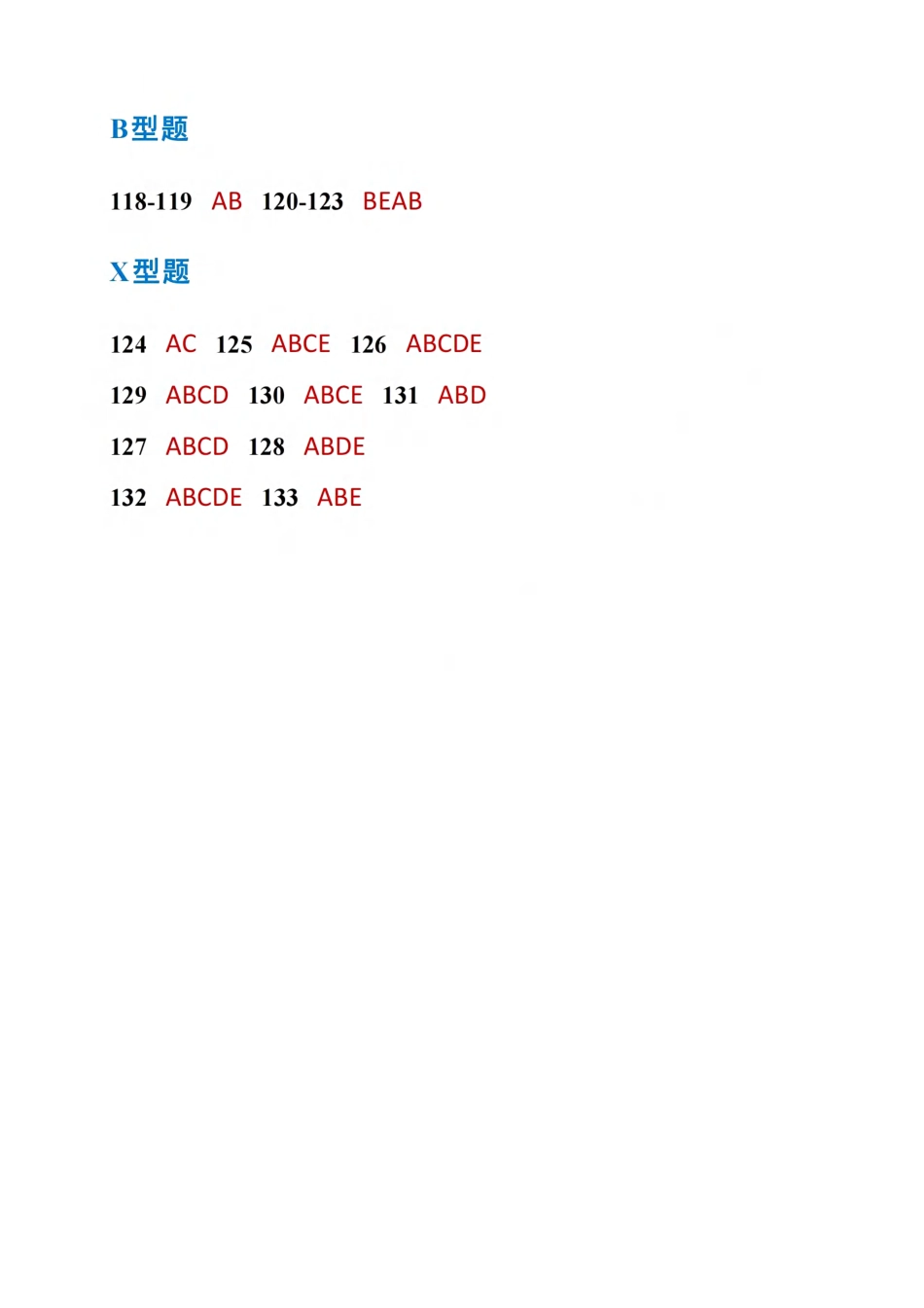 24题库内科答案【全网唯一独家制作】.pdf_第2页