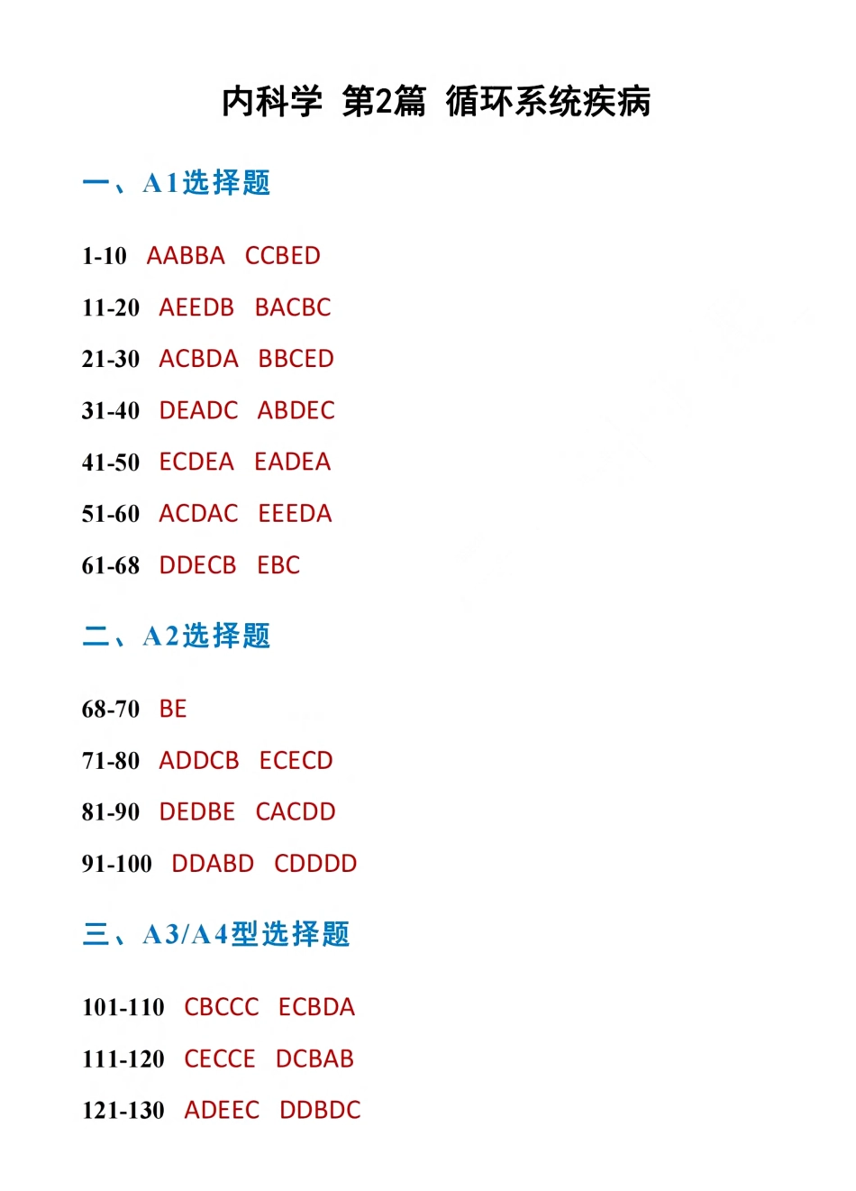 24题库内科答案【全网唯一独家制作】.pdf_第3页