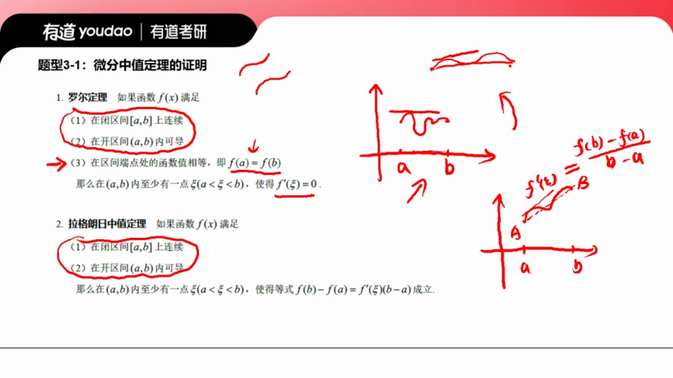 25有道考研数学第三次带练笔记【公众号：小盆学长】免费分享.pdf_第3页