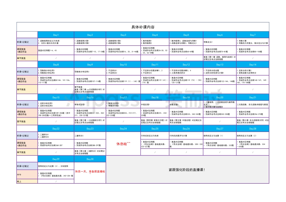 097.考研数学88h基础阶段【补课计划表】【公众号：小盆学长】免费分享.pdf_第2页