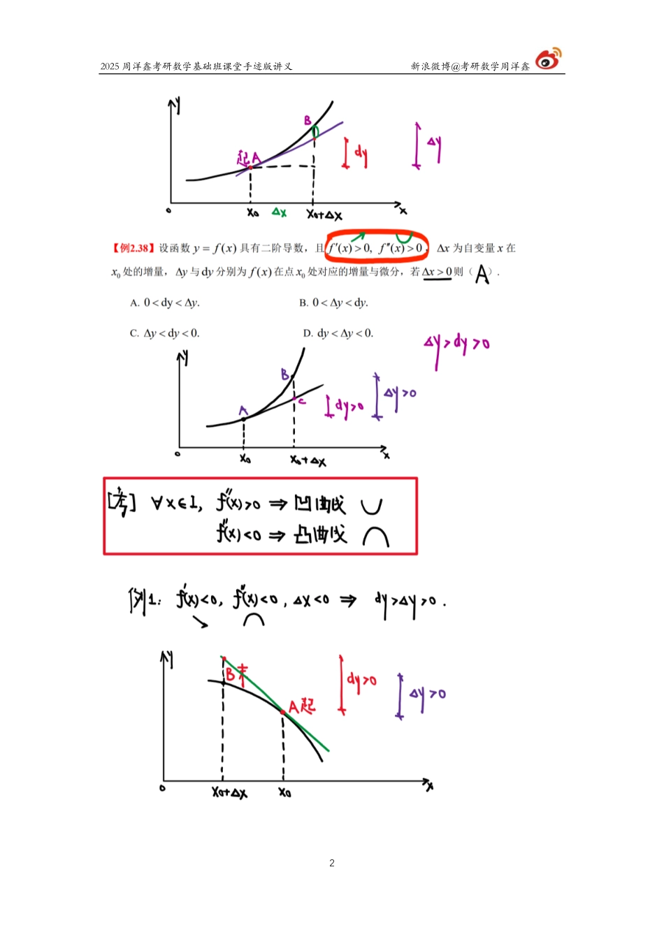 47.2025考研数学基础班（高数15）（周洋鑫）【公众号：小盆学长】免费分享.pdf_第2页