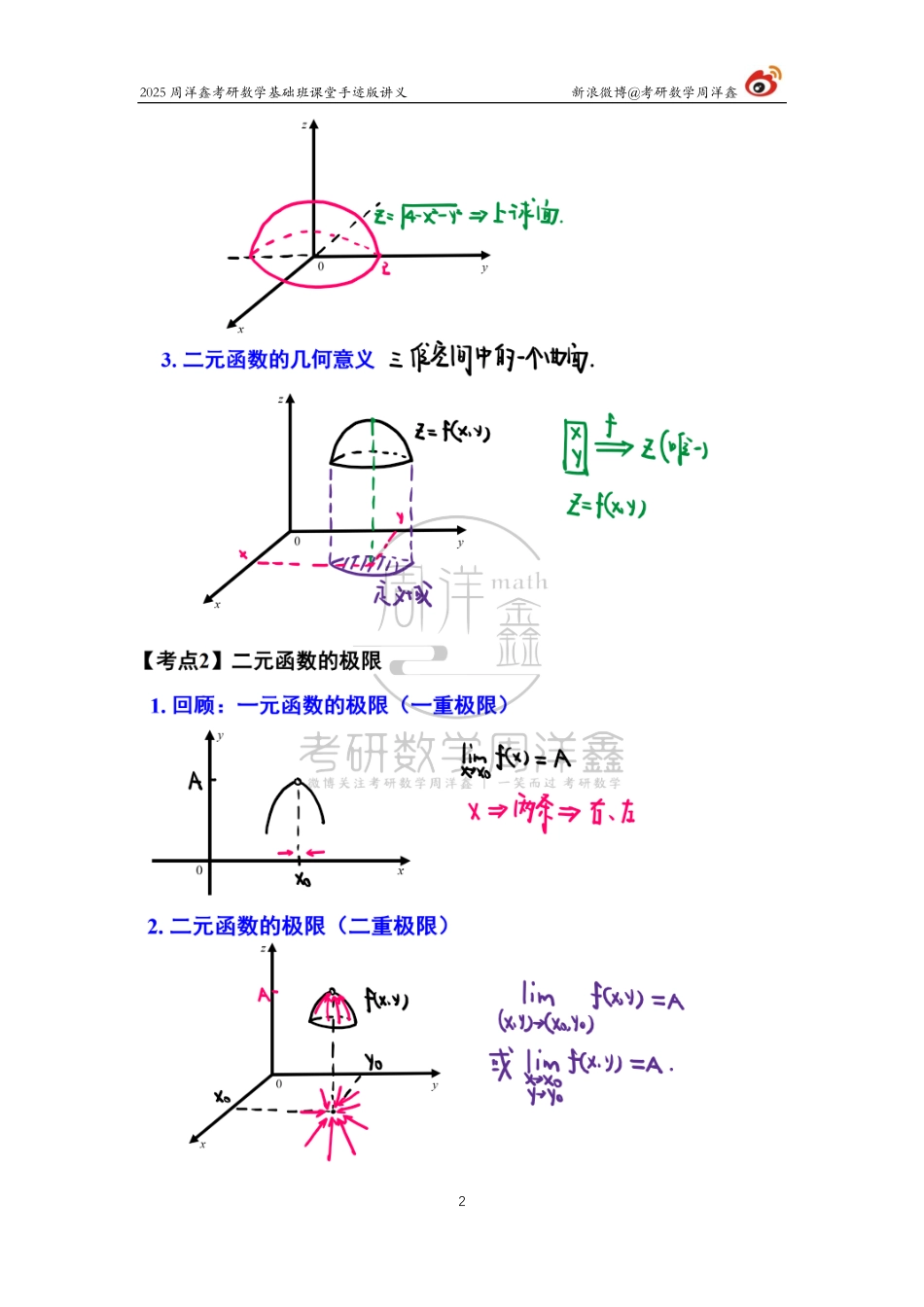 69.2025考研数学基础班（高数33）（周洋鑫）【公众号：小盆学长】免费分享.pdf_第2页