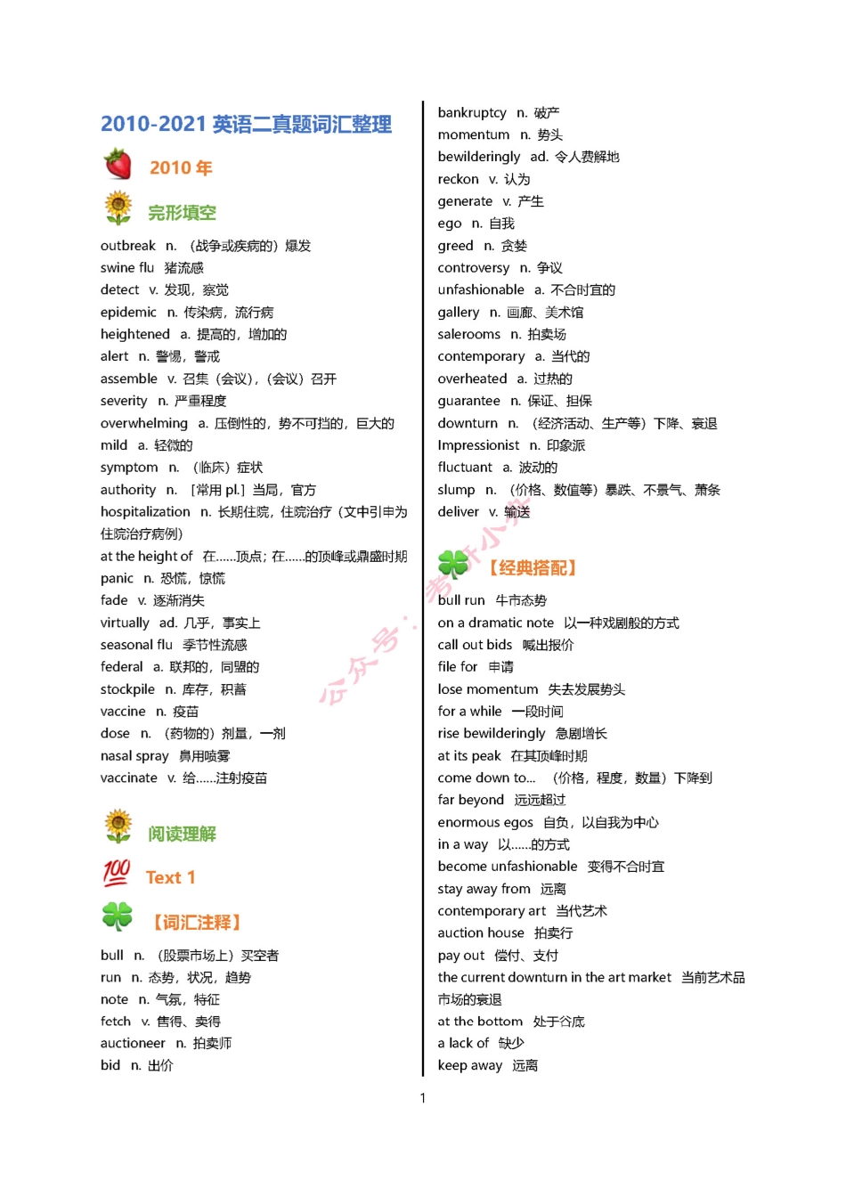 2010-2021英语二真题词汇整理完整版.pdf_第1页