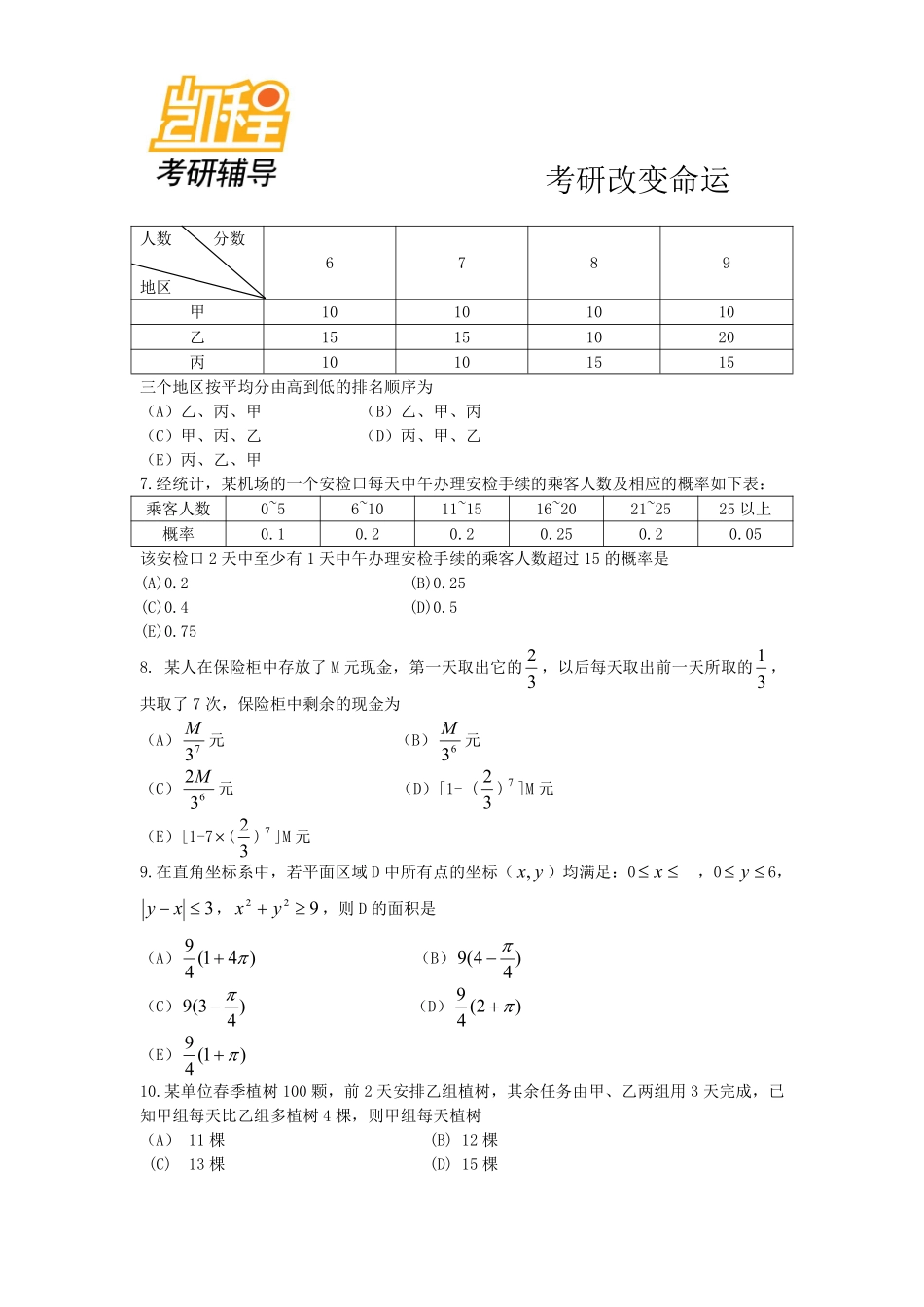 2012年MBA、MPA、MPACC管理类联考综合能力真题及答案(1).pdf_第3页