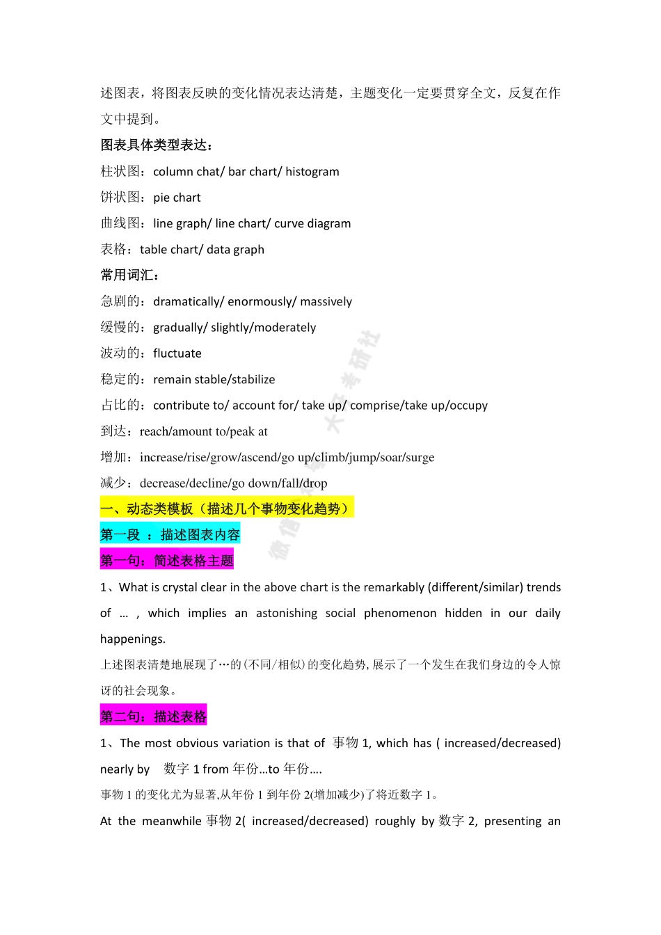 22考研英语二大小作文模板.pdf_第2页