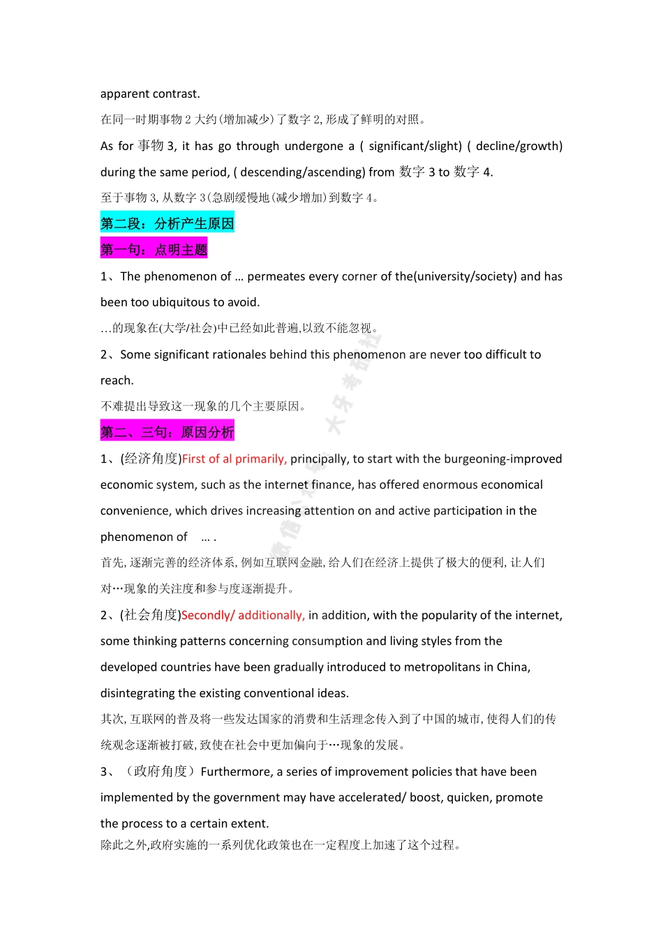 22考研英语二大小作文模板.pdf_第3页