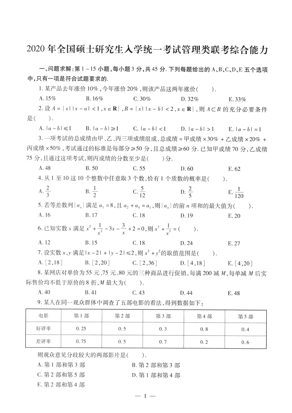 2020考研管理类联考真题【公众号：葱哥说考研 考研资料免费分享】.pdf_第1页