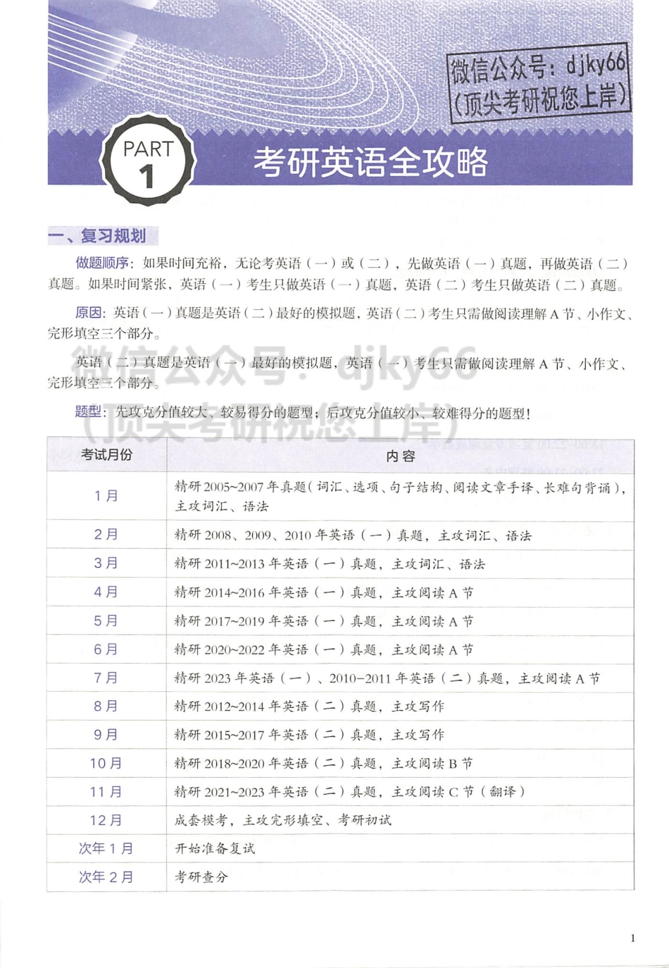 2024王江涛考研英语高分写作带背手册.pdf_第3页