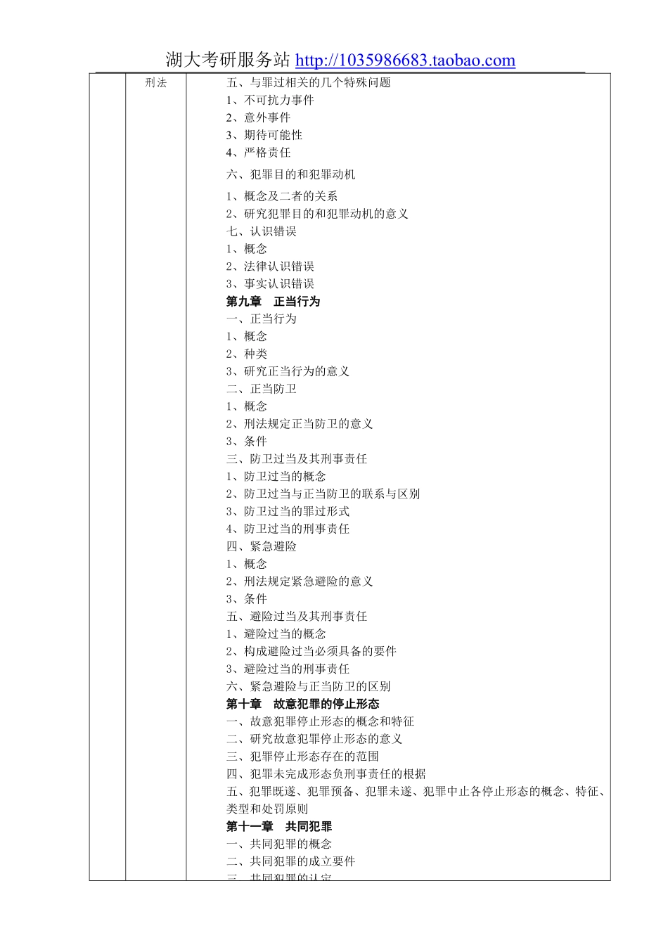 847专业综合二（含民法、刑法）大纲.pdf_第3页