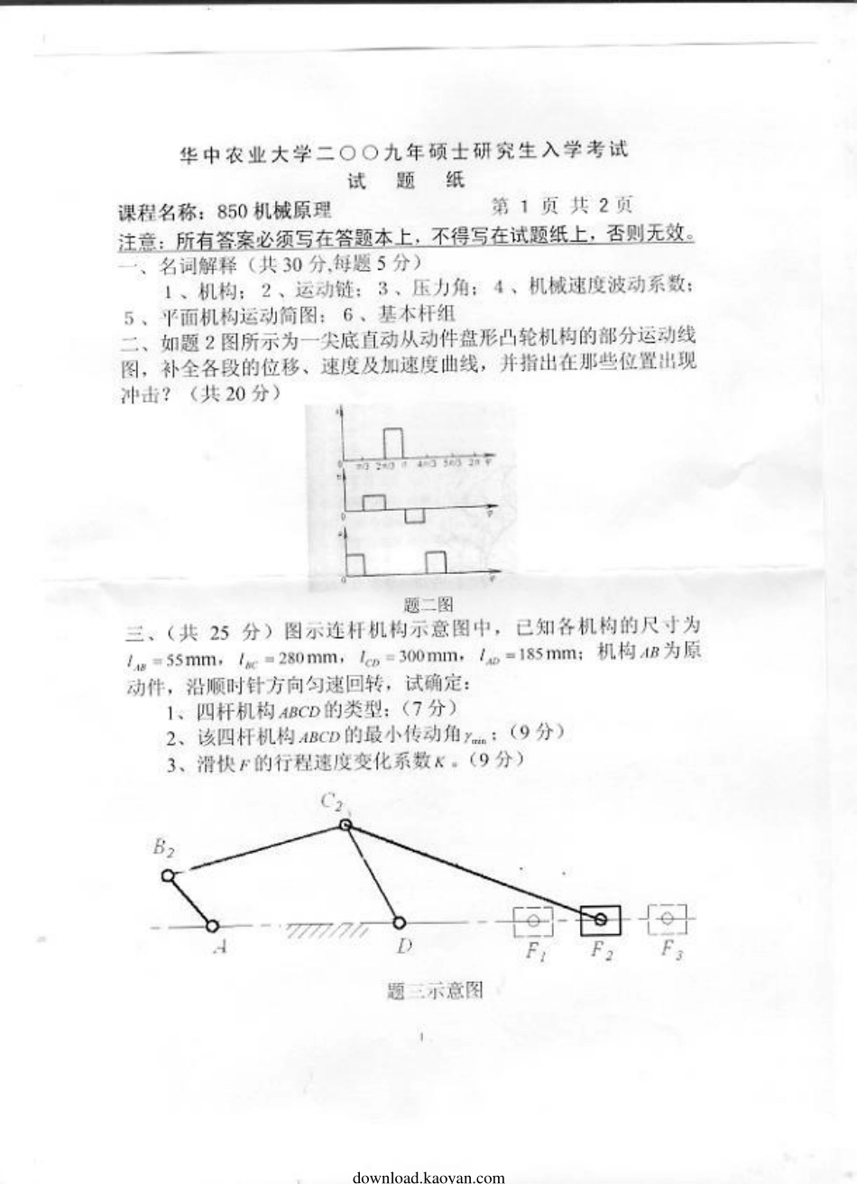 2009年华中农业大学850机械原理考研试题.pdf_第1页