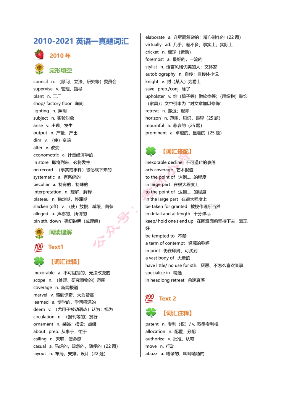 2010-2021英语一真题词汇整理 .pdf_第1页