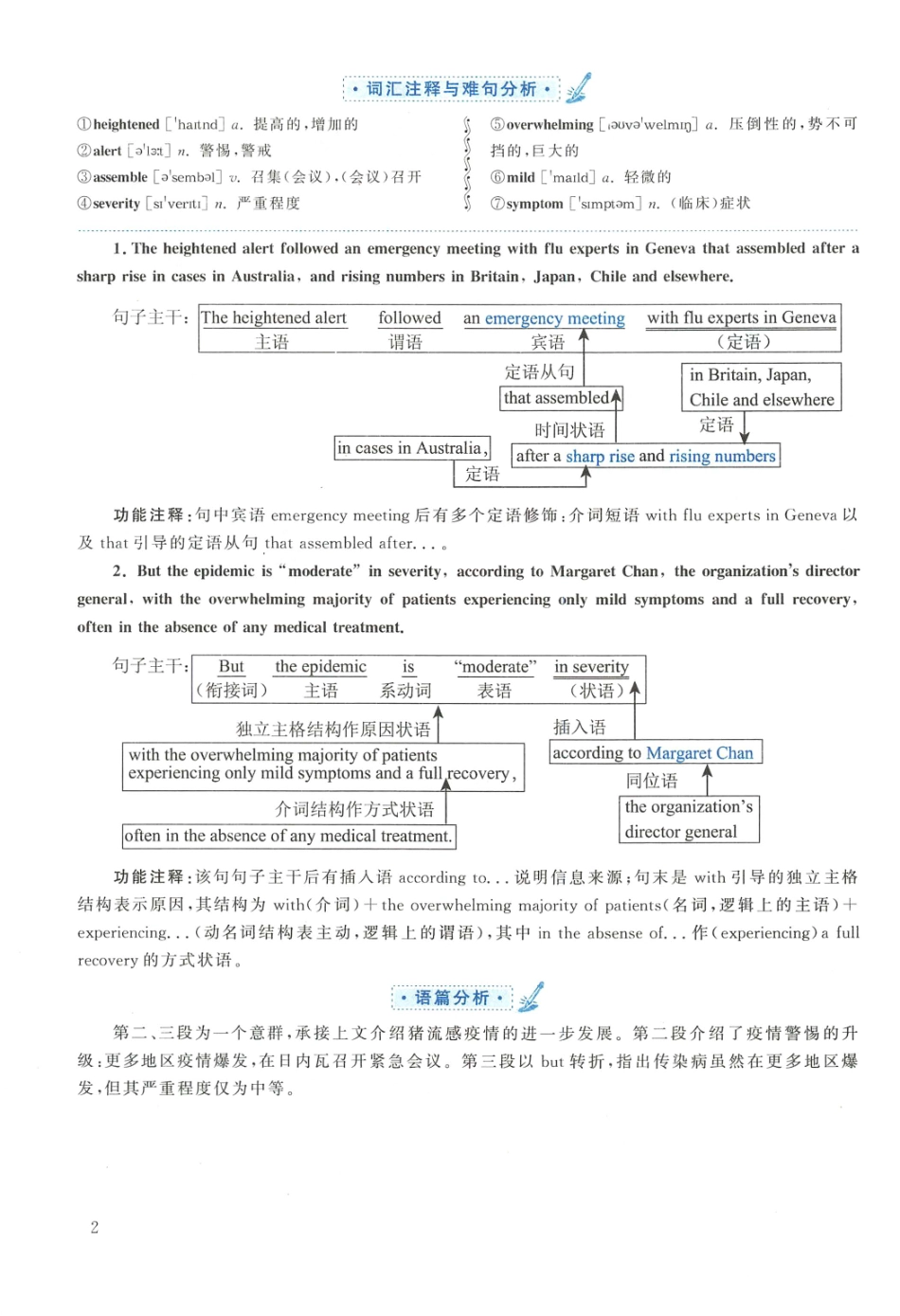 2010年英语二真题解析【公众号：葱哥说考研 考研资料免费分享】.pdf_第2页