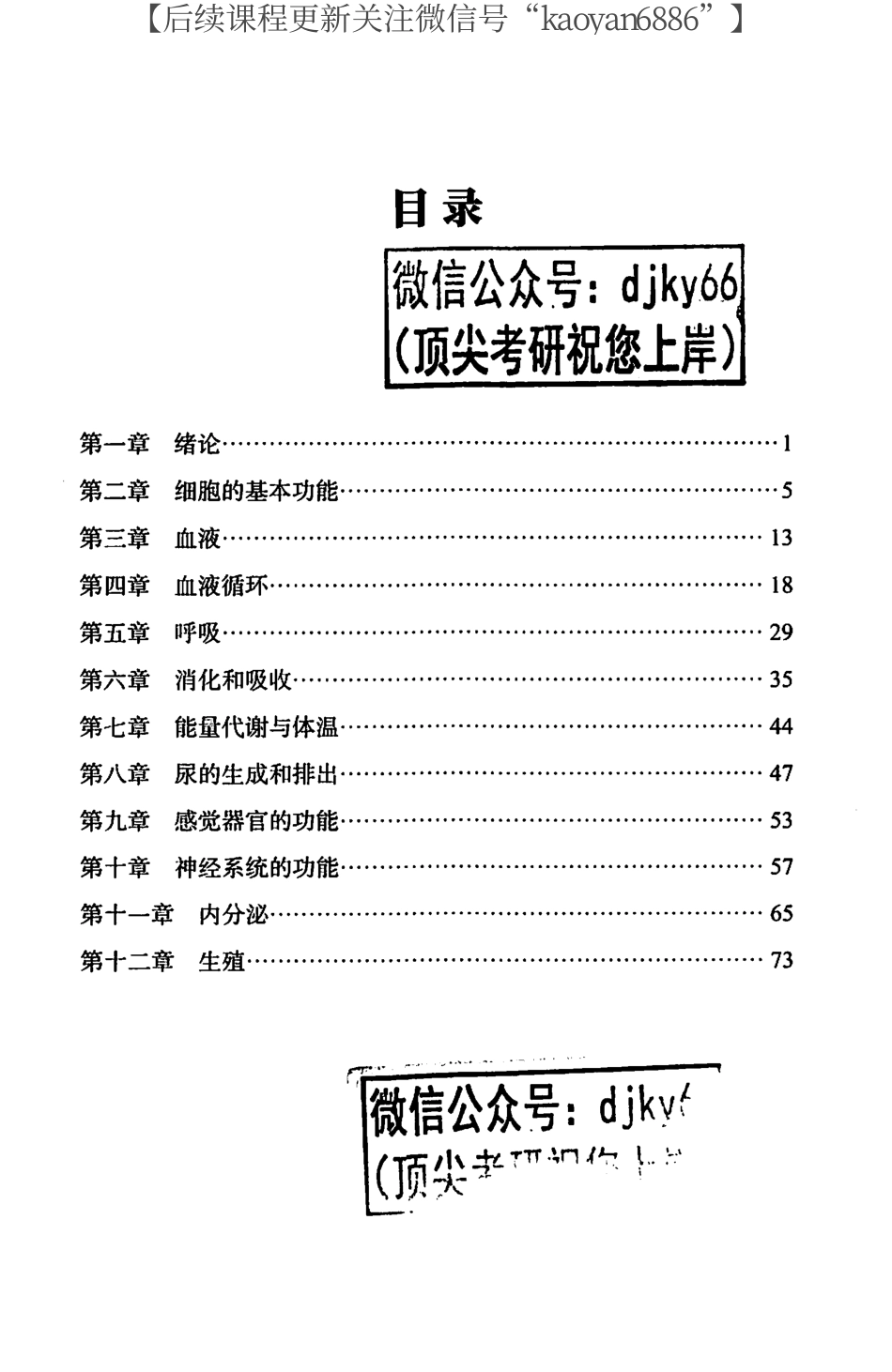 2024考虫西综背诵手册 生理学.pdf_第2页
