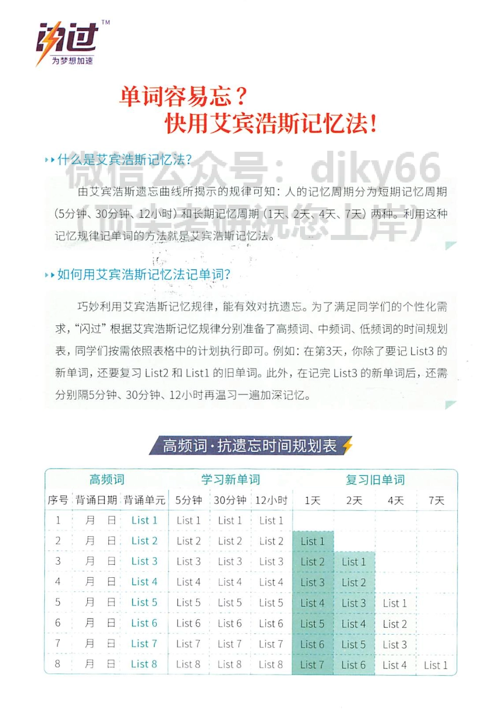 2024考研词汇闪过 抗遗忘账时间规划表(1).pdf_第2页