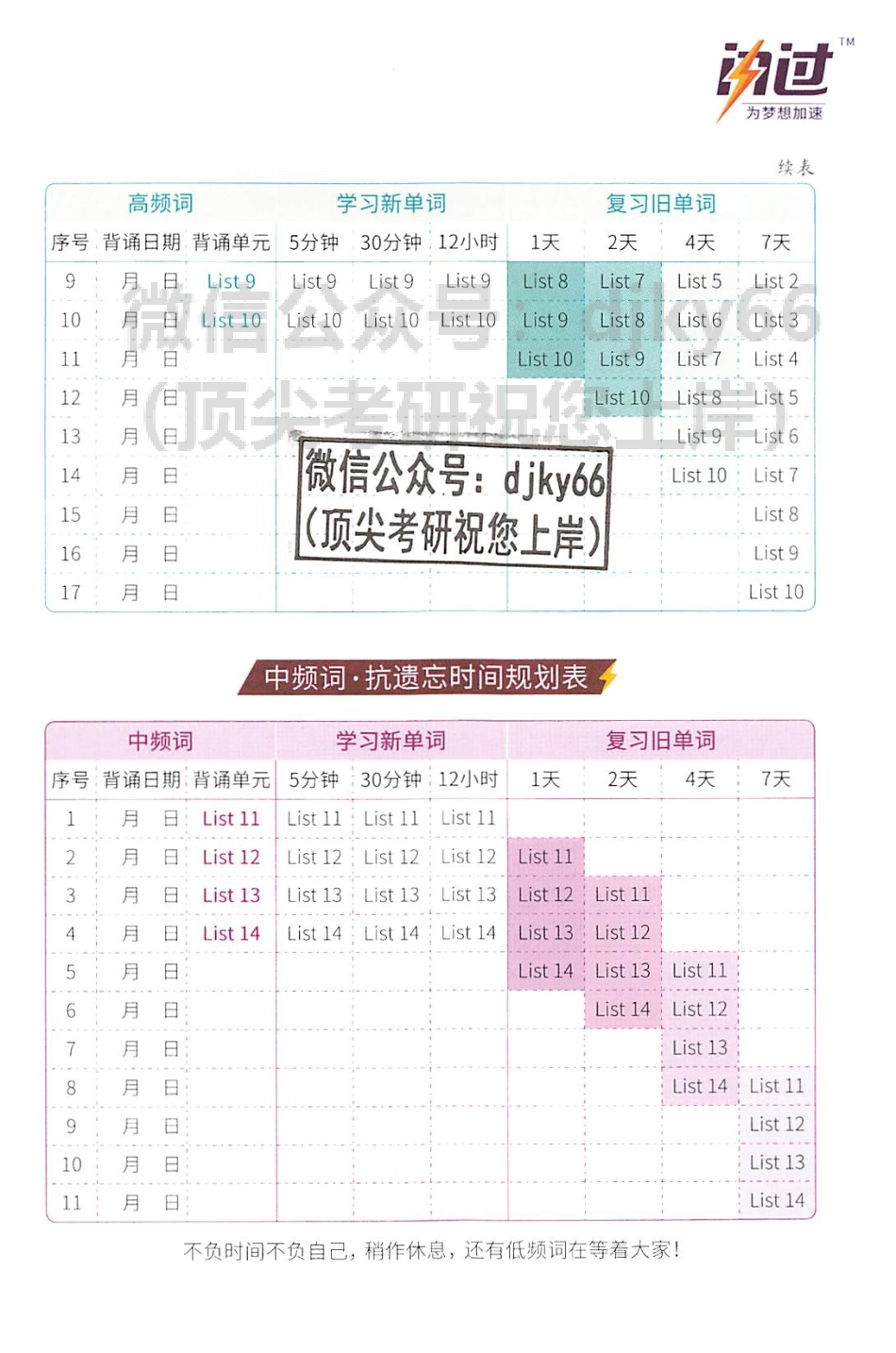 2024考研词汇闪过 抗遗忘账时间规划表(1).pdf_第3页