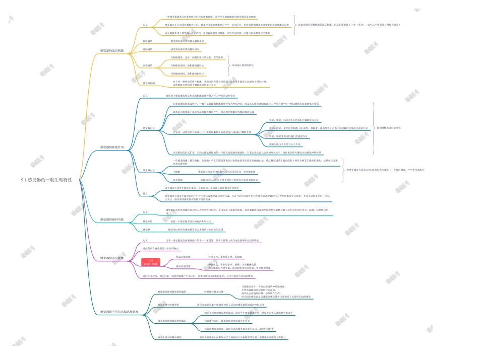 9.1 感受器的一般生理特性.pdf_第1页