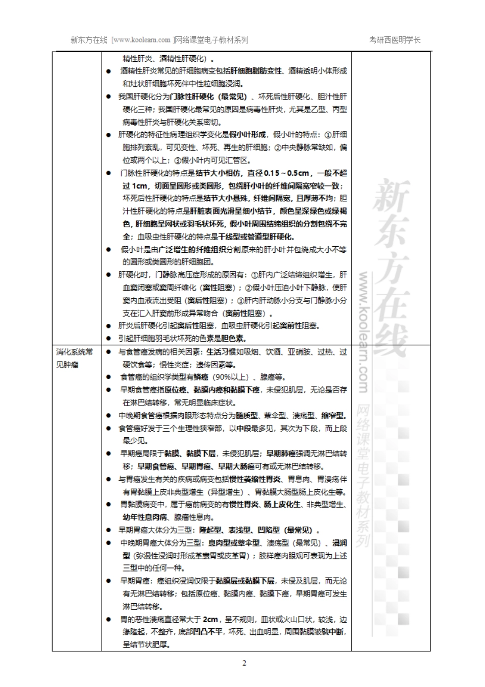 10.9、消化系统疾病-小结.pdf_第2页
