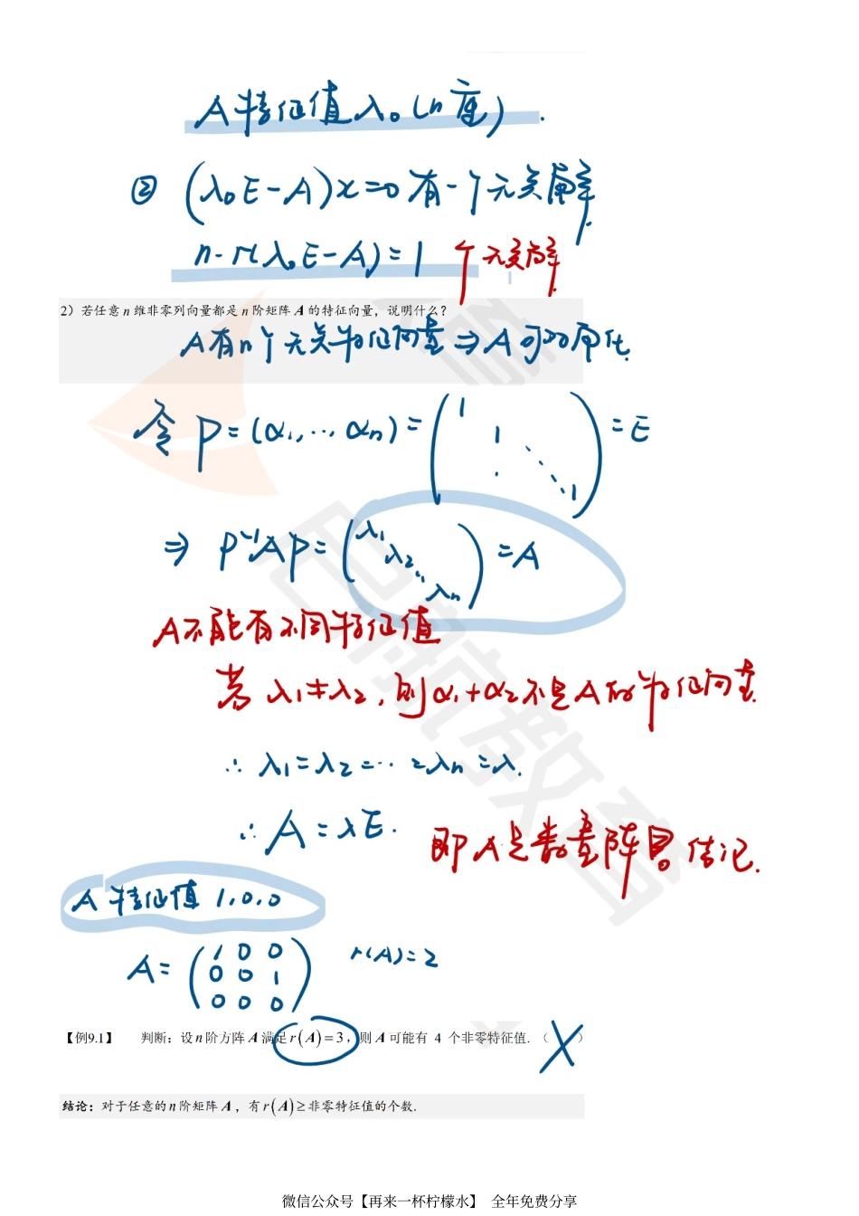 11.15线代醒脑主题9-11板书.pdf_第3页