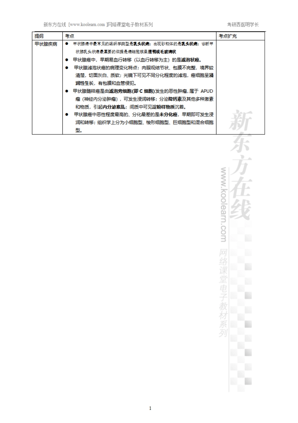 14.13、内分泌系统疾病-小结.pdf_第1页