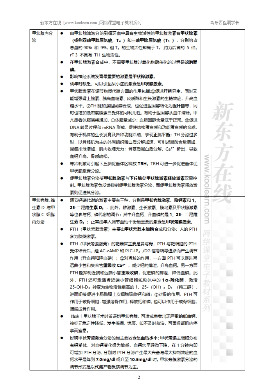 12.11、内分泌-小结(1).pdf_第2页