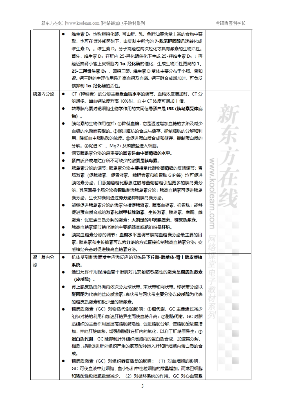 12.11、内分泌-小结(1).pdf_第3页