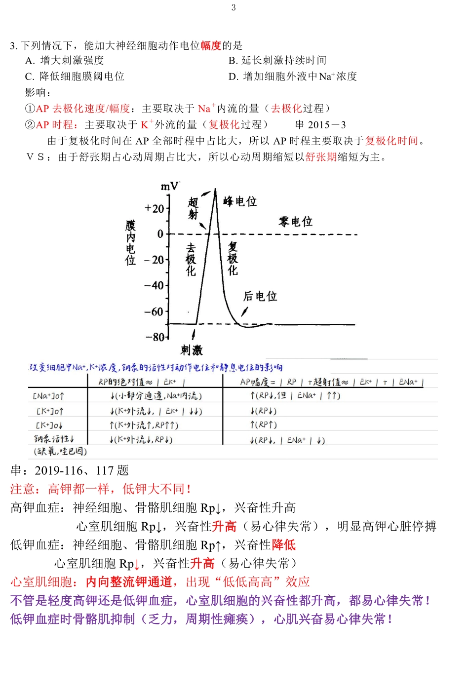 14年真题补充讲义.pdf_第3页