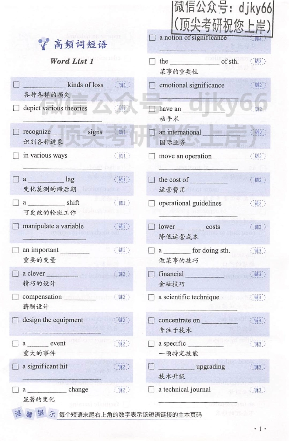 2024考研词汇闪过 自测本(1).pdf_第3页