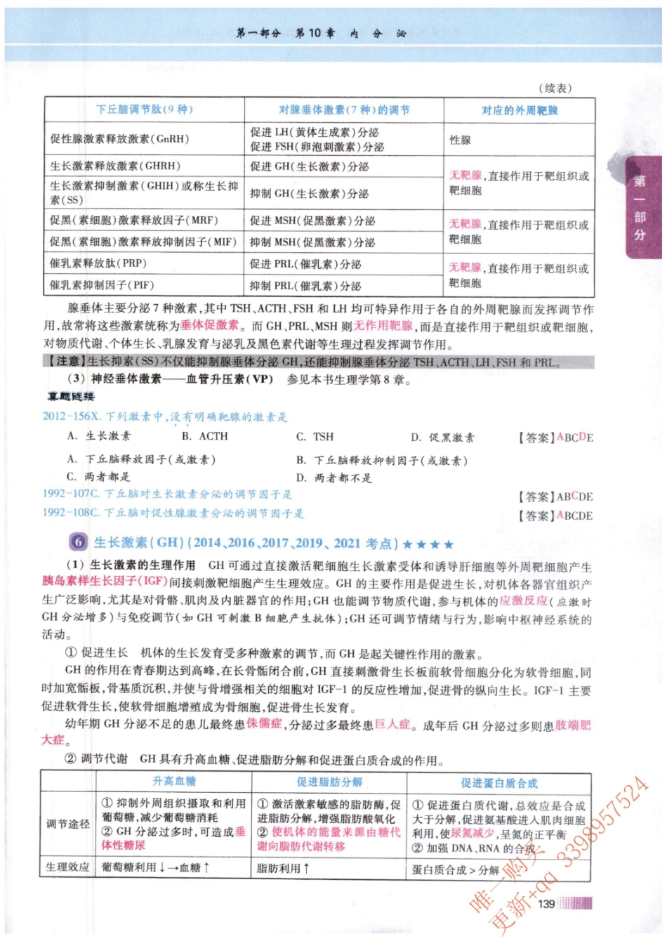 24亮仔记忆技巧规律总结【上册】138-139页.pdf_第2页